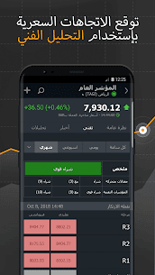 تحميل تطبيق investing com لمتابعة اخبار البورصة العالمية للأندرويد 2