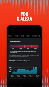 تحميل تطبيق Amazon Music Prime مهكر 2023 مجانا للأندرويد 4